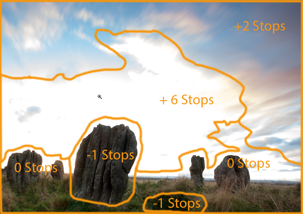 Duddo stones near Berwick-upon-tweed.